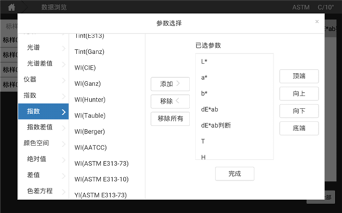 新款色彩霧度計CS-700