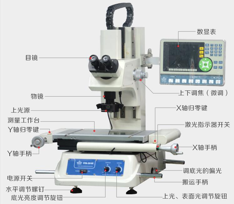 萬濠工具顯微鏡VTM-1510