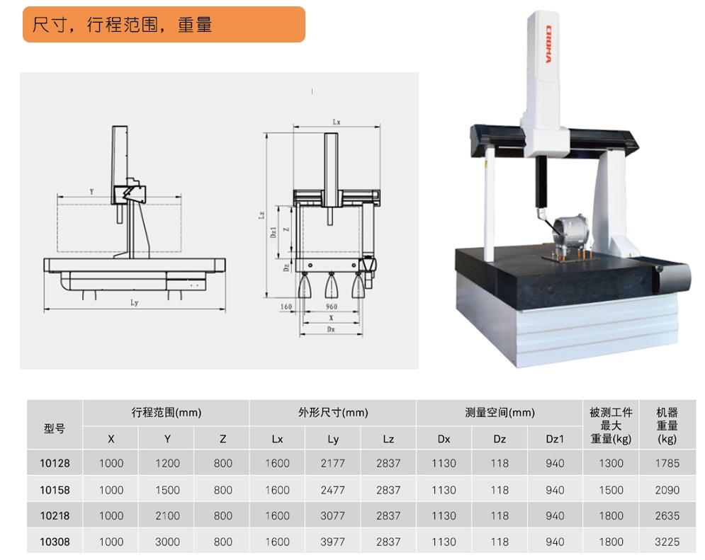 思瑞三坐標(biāo)測量機大行程Croma系列