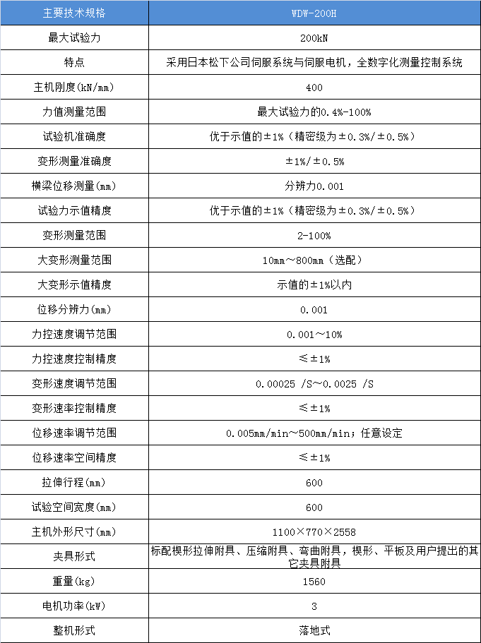 微機(jī)控制電子萬(wàn)能材料試驗(yàn)機(jī)WDW-300H